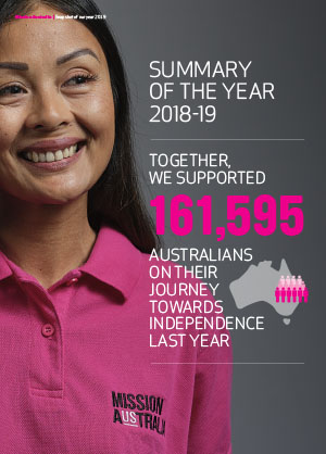 Annual Report 2019 – snapshot infographic