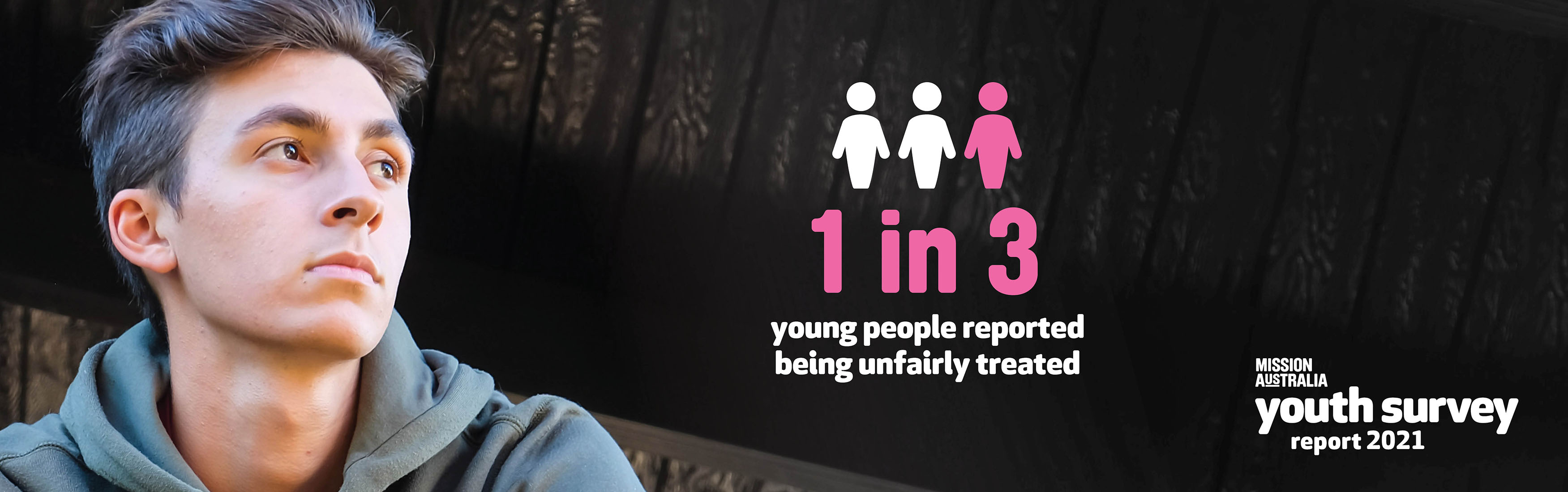 Image of a concerned young man sitting down. Text on top of image reads, “One in three young people reported being unfairly treated.”