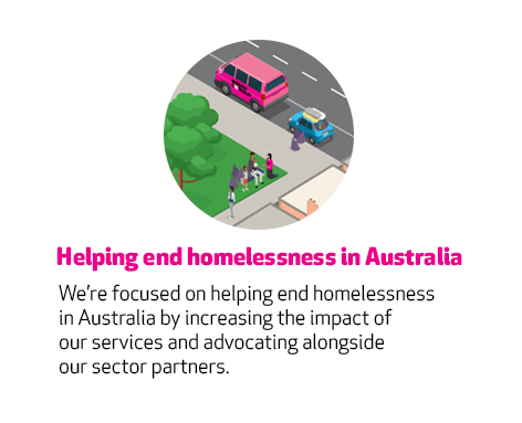 Helping end homelessness in Australia