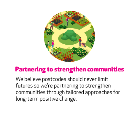 Partnering to strengthen communities