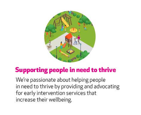 Supporting people in need to thrive
