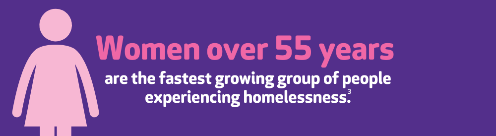 Copy of Women over 55 years are the fastest growing group of people experiencing homelessness