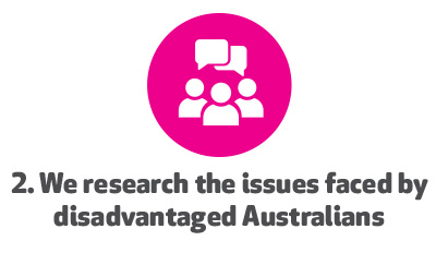 2 We research the issues faced by disadvantaged Australians