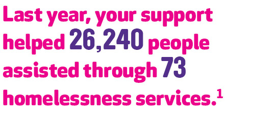 Last year y our support helped 26240 assisted through 73 homelessness services.