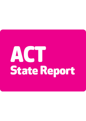 Mission Australia Youth Survey Report 2022 ACT