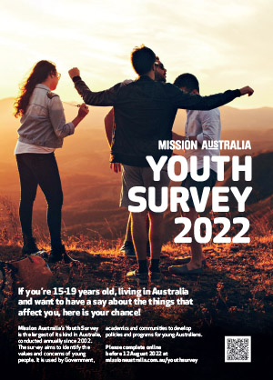 9. Youth Survey 2022 Poster thumb