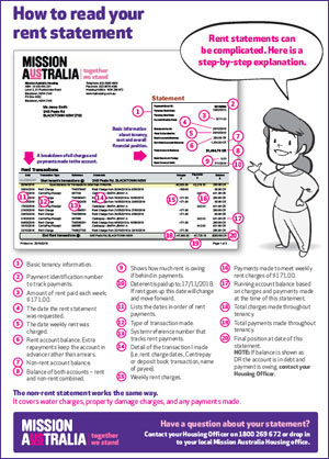 how to read rent statement thumbnail