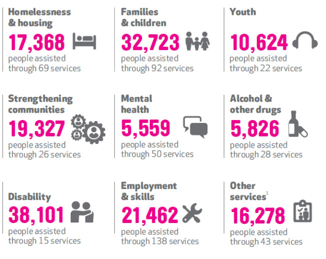 annual report 2020 infographic preview