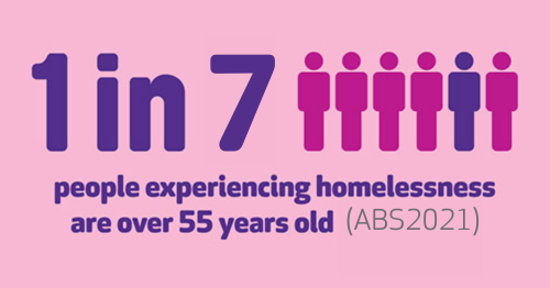 1 in 7 people experiencing homelessness are over 55 years old 