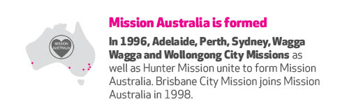 In 1996, Adelaide, Perth, Sydney, Wagga Wagga and Wollongong City Missions as well as Hunter Mission unite to form Mission Australia. Brisbane City Mission joins Mission Australia in 1998.