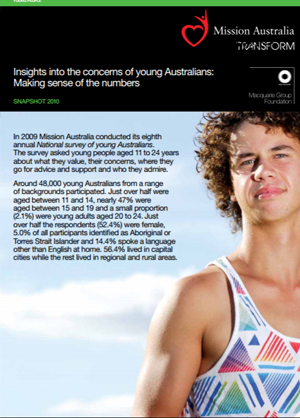 Screenshot of Insights into the concerns of young Australians: Making sense of the numbers document